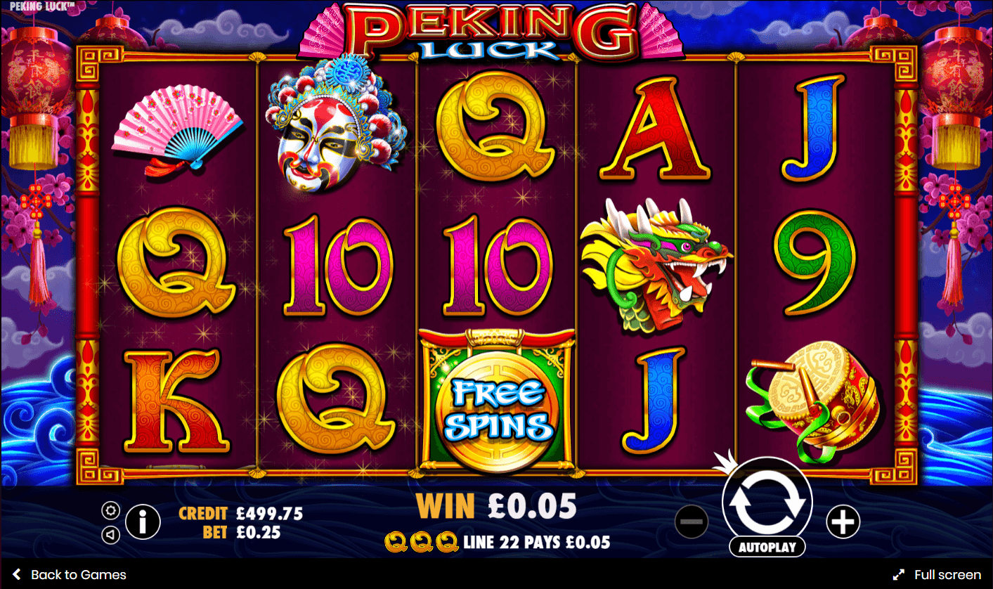 Peking Luck (RTP 96.50 % | Pragmatic Play) Slot Review - GMBLRS.COM