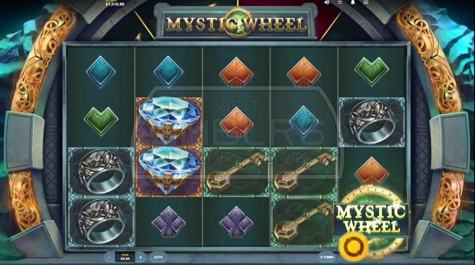 Mystic wheel slot machine