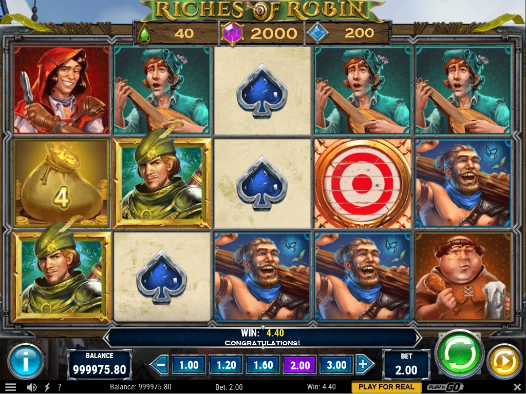 Riches of Robin (RTP 96.43 % | Play’n GO) Slot Review - GMBLRS.COM